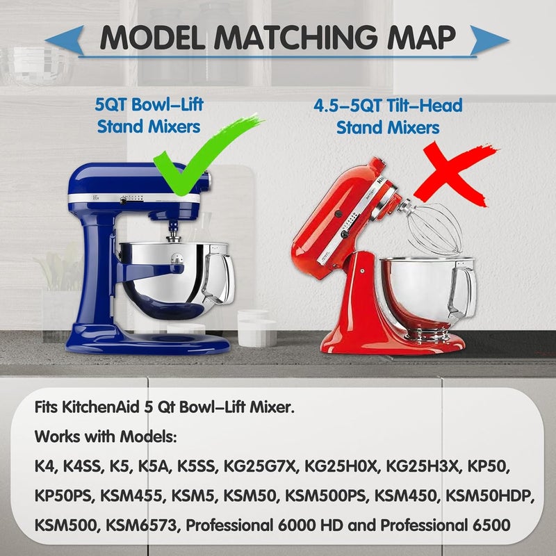 Moloudan Wire Whip Attachment for KitchenAid 5 Quart Bowl-Lift Stand Mixer, K5AWW Replacement 6-Wire Whip, Egg Cream Stirrer, Cake Mayonnaise Whisk - Image 4