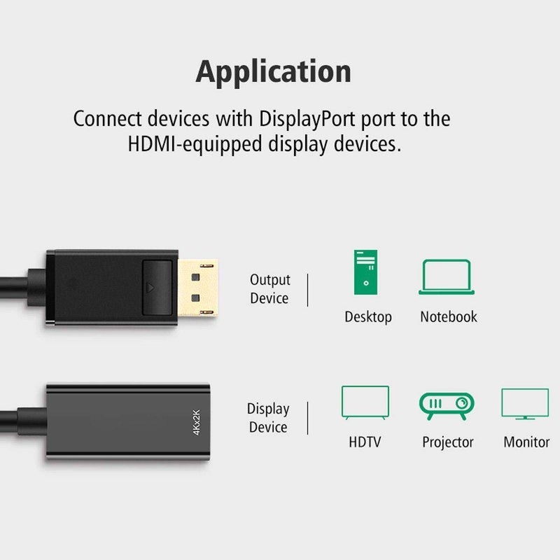 DP Male to HDMI Female Converter Adapter Cable - Image 5