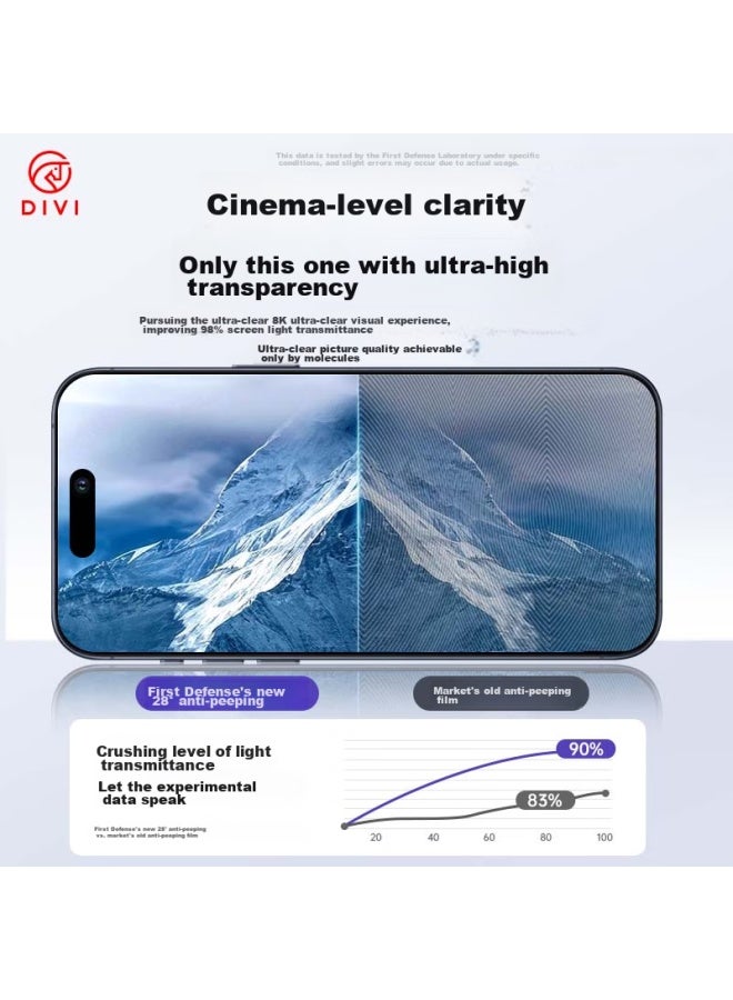 DiVi First Guard Privacy Screen Protector For Apple 14 Pro Max, Anti-dust Anti-peeping Anti-drop Anti-fingerprint Full Screen Tempered Glass Film For Iphone 14 Pro Max - Image 5