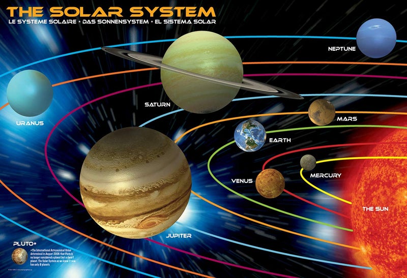 eurographics The Solar System 100 Piece Jigsaw Puzzle - Image 2