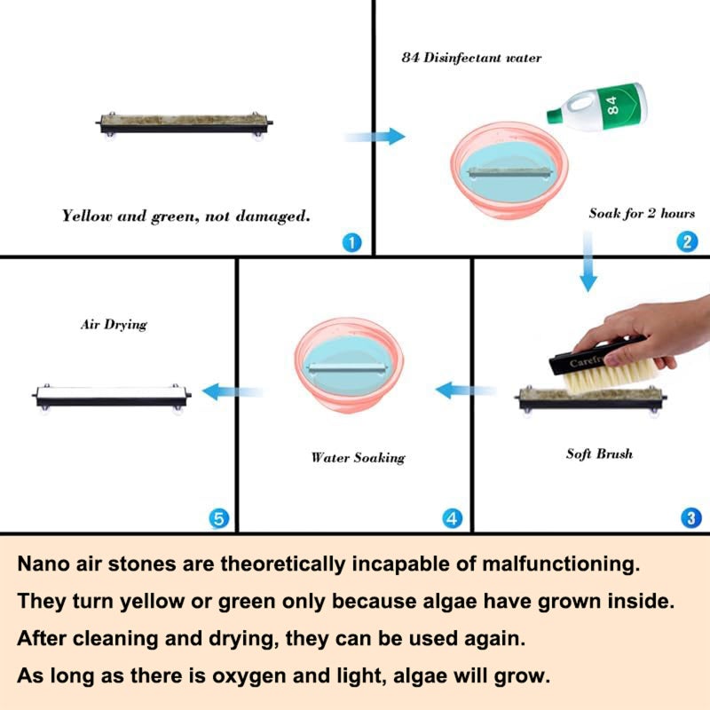 Carefree Fish Aquarium 6/12Inch Nano Materials Air Stone Strip Fish Tank Bubble Stone for Saltwater and Fresh Water (Not Harm The Health of The Fish)(No Include Air Pump) - Image 4