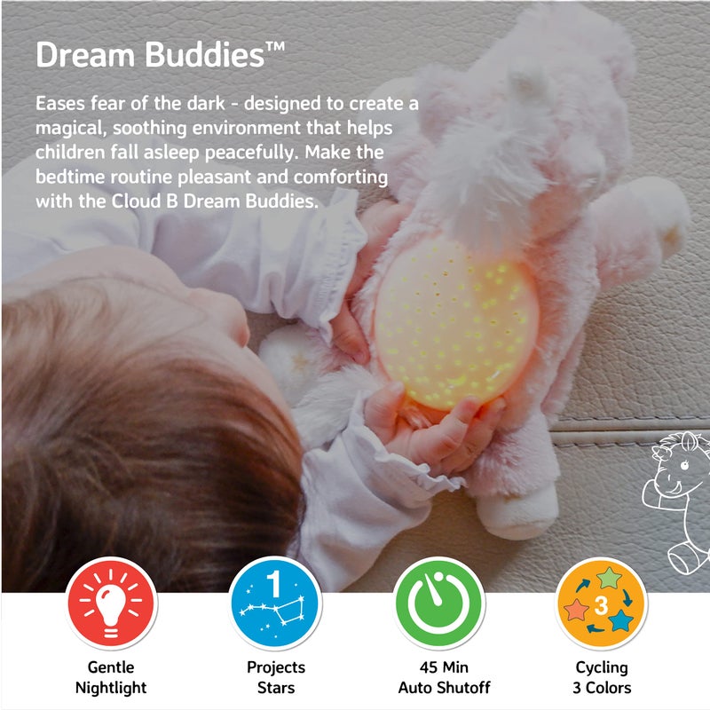 Cloud b Calming Mini Nightlight Star Projector | Gentle Brightness | 3 Colors | 1 Constellation | Auto-Shutoff | Dream Buddies Ella The Unicorn - Image 2