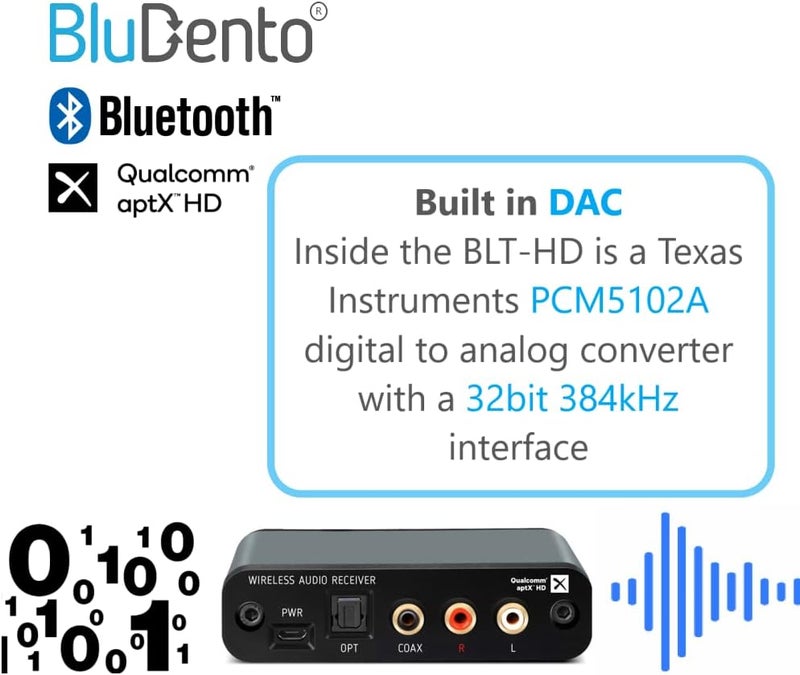 BluDento BLT-HD LDAC/aptX HD Bluetooth 5.1 Hi-Fi Receiver with TI DAC, Long-Range, RCA Stereo, Optical (Toslink) & Coaxial S/PDIF Outputs - Image 5