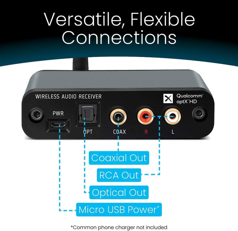 BluDento BLT-HD LDAC/aptX HD Bluetooth 5.1 Hi-Fi Receiver with TI DAC, Long-Range, RCA Stereo, Optical (Toslink) & Coaxial S/PDIF Outputs - Image 4