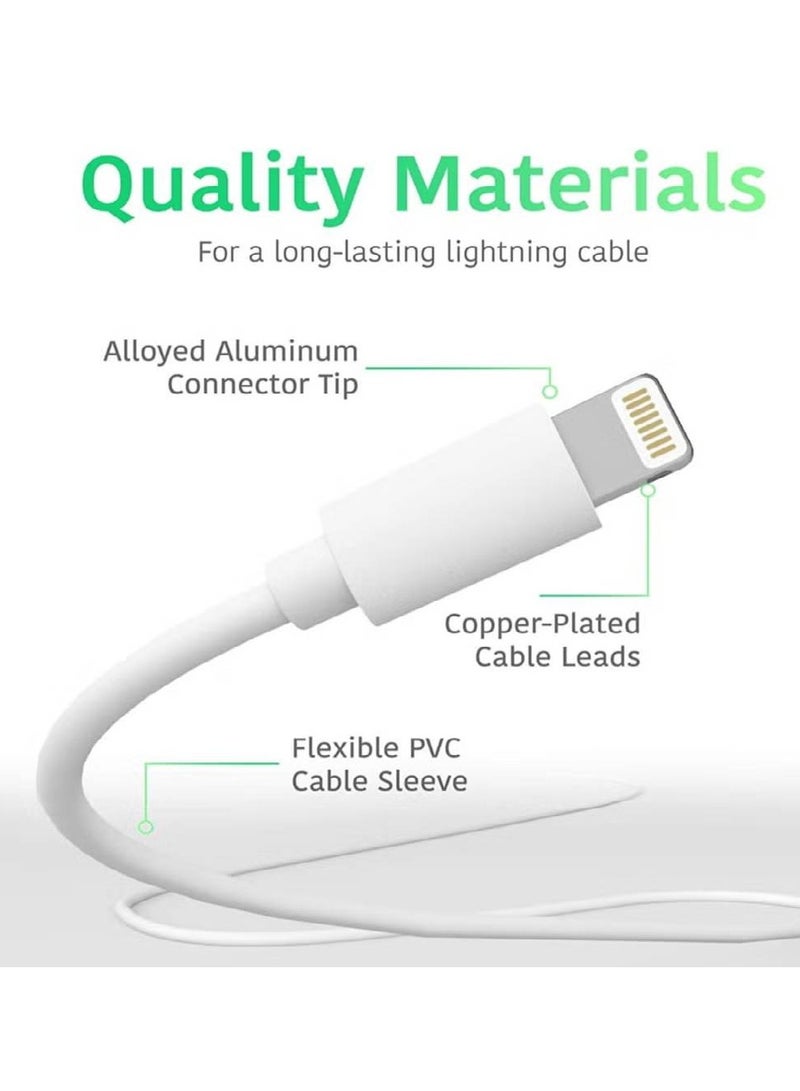 USB C to Lightning Cable [MFi Certified] Compatible with iPhone 13 Pro Max/12/11 Pro/X/XS/XR/8 Plus/AirPods Pro, Supports Power Delivery, 1M, White  - Image 2