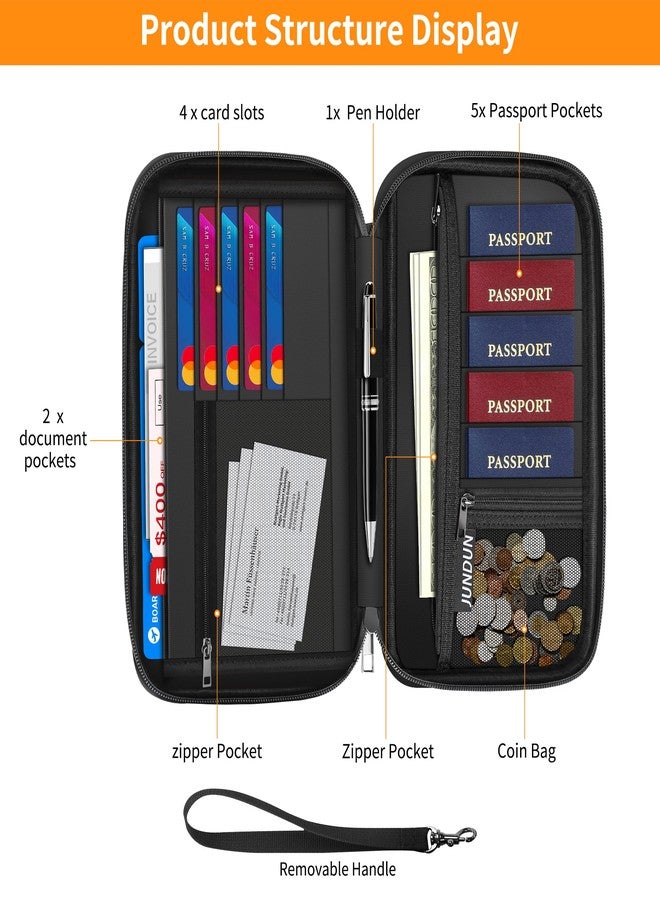 JUNDUN Family Passport Holder,Upgraded Material Fireproof Travel Passport Wallet with 2 Pockets,Travel Document Organizer Case for Passport,Card and Money - Image 5