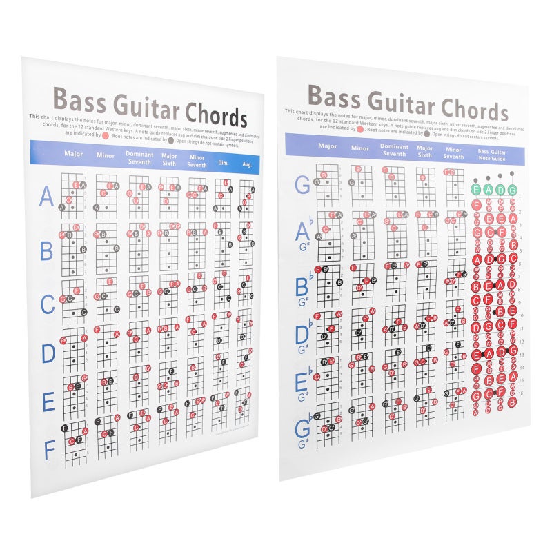 Bass Guitar Chords Chart 4-String Bass Color-Coded Finger Positions Full 12 Key Chord Reference - Easy To Read Note Guide Portable Tube Storage for Bass Beginners Music Teachers Songwriters - Image 4