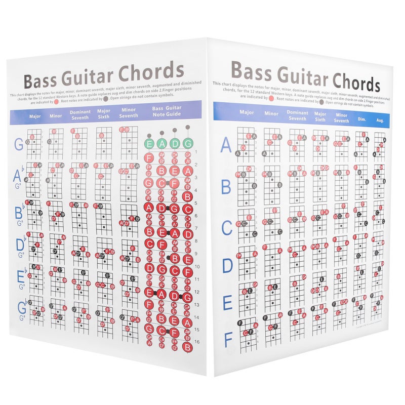 Bass Guitar Chords Chart 4-String Bass Color-Coded Finger Positions Full 12 Key Chord Reference - Easy To Read Note Guide Portable Tube Storage for Bass Beginners Music Teachers Songwriters - Image 2