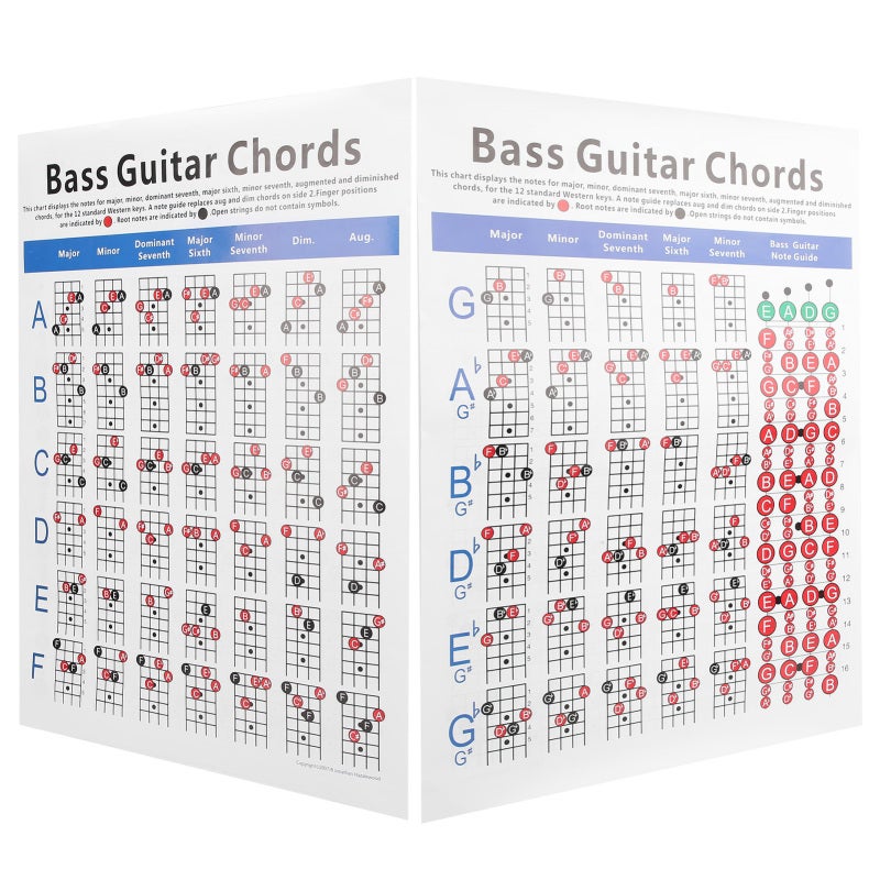 Bass Guitar Chords Chart 4-String Bass Color-Coded Finger Positions Full 12 Key Chord Reference - Easy To Read Note Guide Portable Tube Storage for Bass Beginners Music Teachers Songwriters - Image 5