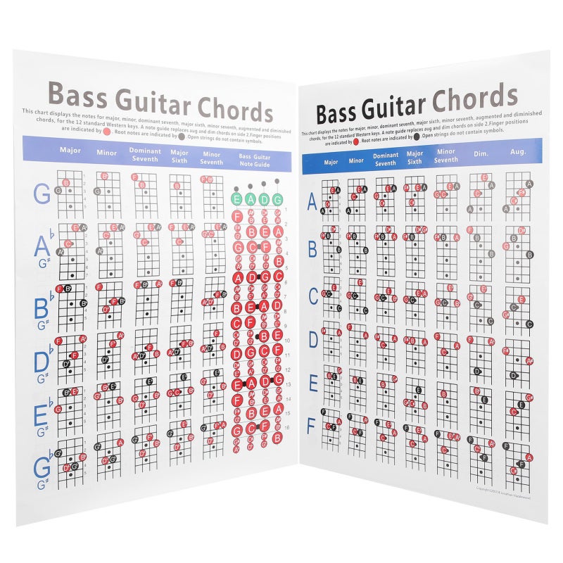 Bass Guitar Chords Chart 4-String Bass Color-Coded Finger Positions Full 12 Key Chord Reference - Easy To Read Note Guide Portable Tube Storage for Bass Beginners Music Teachers Songwriters - Image 3