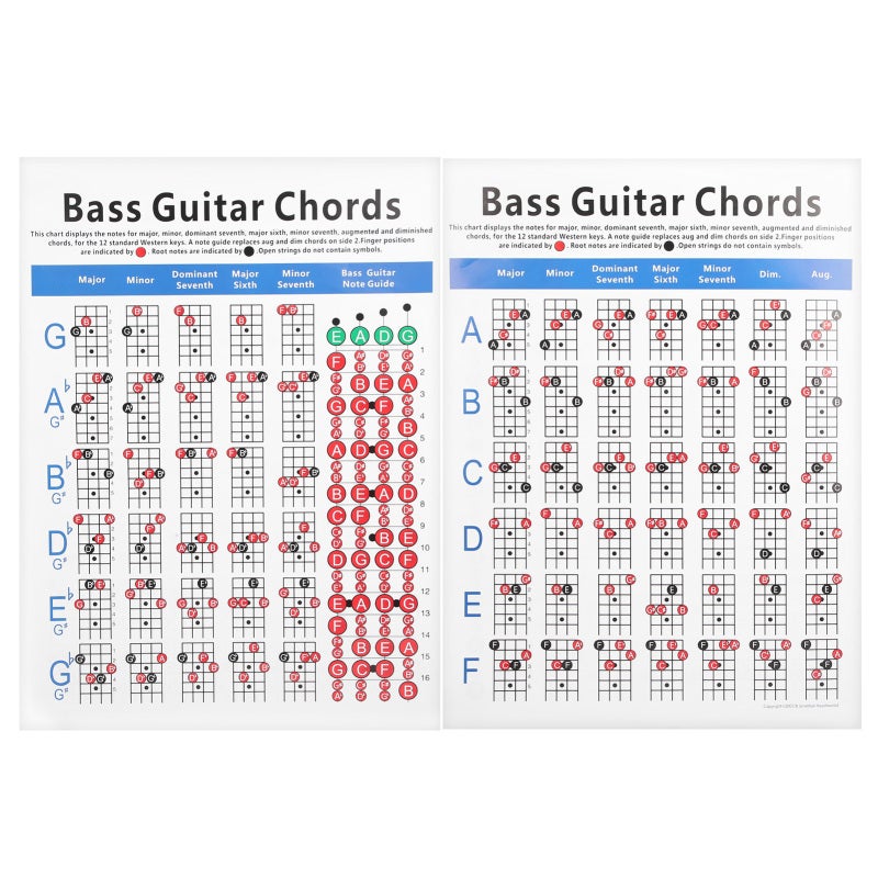 Bass Guitar Chords Chart 4-String Bass Color-Coded Finger Positions Full 12 Key Chord Reference - Easy To Read Note Guide Portable Tube Storage for Bass Beginners Music Teachers Songwriters - Image 1