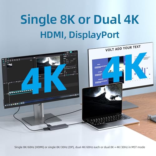 QZ USB 4.0 Hub, Dual Display, HDMI 8K/60Hz, 4K/120Hz, DisplayPort 8K/30Hz, Type C Video, 40 Gbps, USB Hub 4.0 Dock Laptop Docking Station for USB 4.0 PC, Laptop, Phones [Aluminum] - Image 5