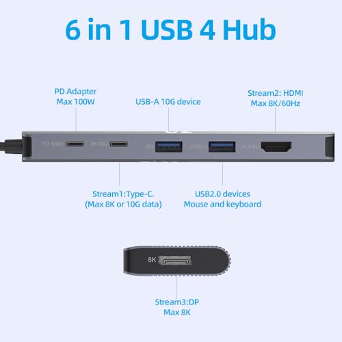QZ USB 4.0 Hub, Dual Display, HDMI 8K/60Hz, 4K/120Hz, DisplayPort 8K/30Hz, Type C Video, 40 Gbps, USB Hub 4.0 Dock Laptop Docking Station for USB 4.0 PC, Laptop, Phones [Aluminum] - Image 3