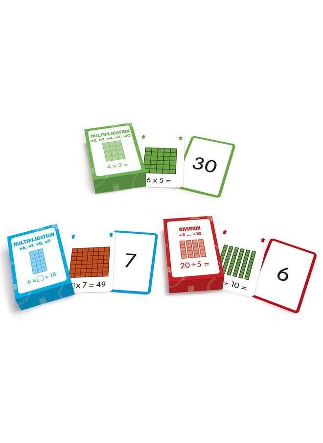 Junior Learning Jl206 Multiplication Flashcards  - Image 4