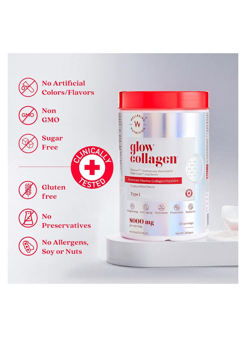 Wellbeing Nutrition Complete Beauty and Wellness Kit