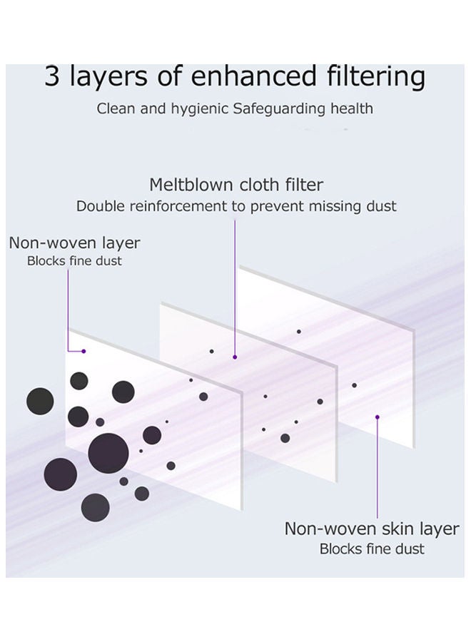 NIBEMINENT 50-Piece 3-Layer Disposable Face Mask - Image 3