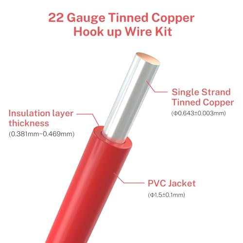 FIRMERST 22 Gauge 100 Feet Solid Core Tinned Copper Hook up Wire Kit - 2 Colors - Image 2
