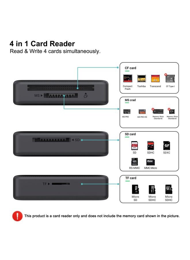 Benfei Memory Card Reader, BENFEI 4in1 USB 3.0 and USB-C to SD Micro SD MS CF Card Reader Adapter, 4 Cards Simultaneously Read and Write, Compatible with iPhone 15 Series, MacBook Pro/Air 2023, and More - Image 3