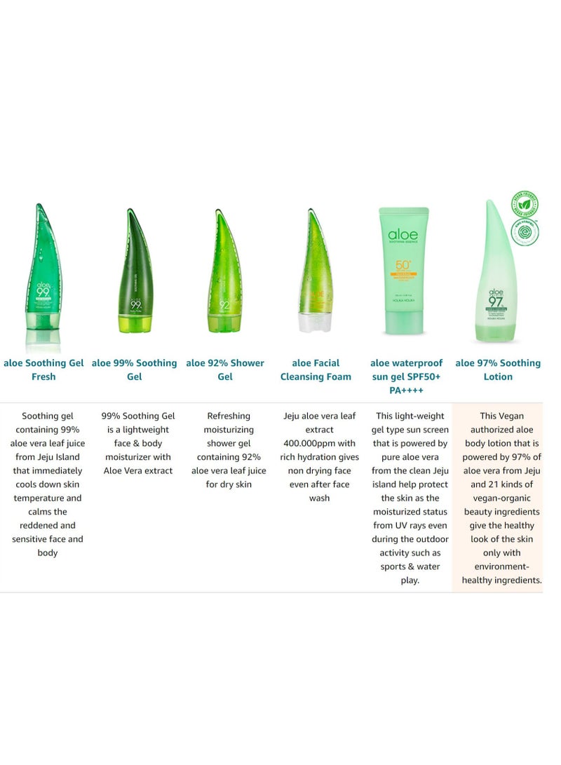 Holika Holika Aloe Vera 97% Soothing Gel Lotion | Intensive Moisturizing | 240ml