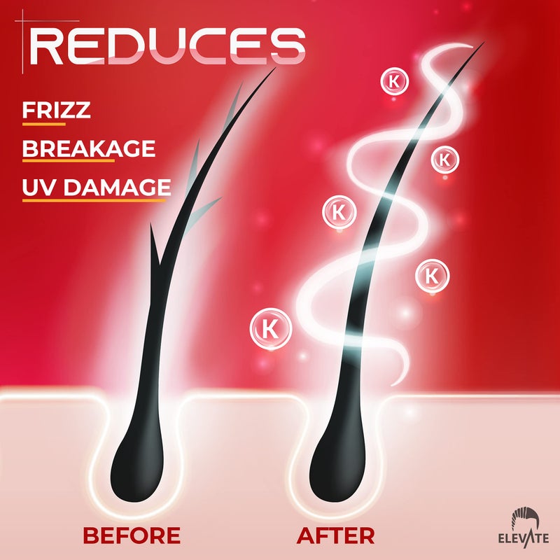 ELEVATE Hair Treatment Serum Oil Capsules - Conditioning Repair & Moisturizing Formula with Argan Jojoba Oils Vitamins A C E Pro Vitamin B5 Healthier Smooth Silky Thicker for Softness Shine - Image 5