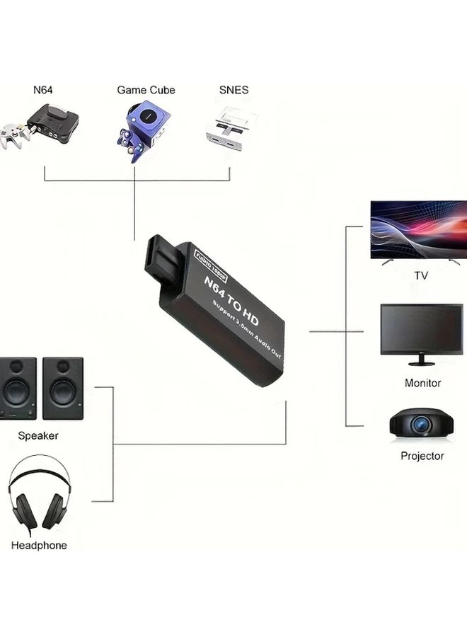 محول N64 Gamecube SFC إلى تلفزيون عالي الوضوح 1080P PAL NTSC، محول توصيل وتشغيل 5V - Image 1