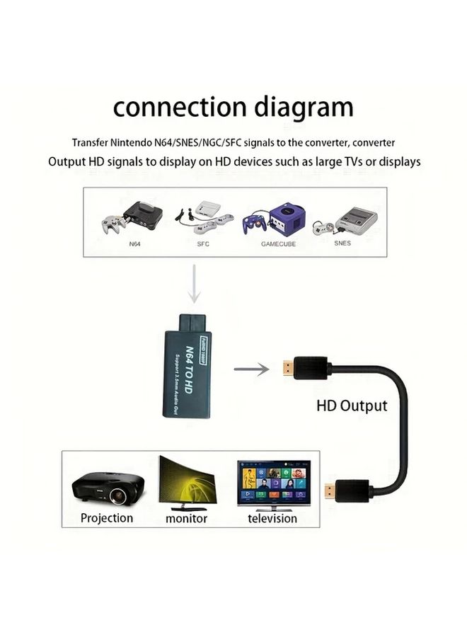 محول N64 Gamecube SFC إلى تلفزيون عالي الوضوح 1080P PAL NTSC، محول توصيل وتشغيل 5V - Image 4