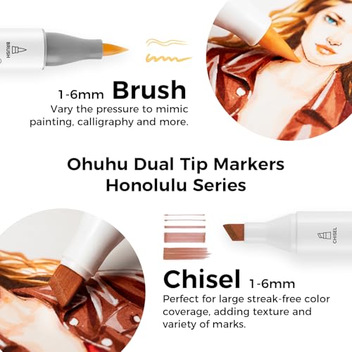 Ohuhu Skin Tone Alcohol Markers Brush Tip - 36 Portrait Skin Color Markers for Artist Adults Coloring Illustration - Chisel and Brush Dual Tips - Honolulu - Refillable - AP Certificated - Image 3