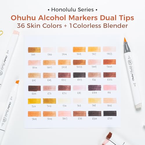 Ohuhu Skin Tone Alcohol Markers Brush Tip - 36 Portrait Skin Color Markers for Artist Adults Coloring Illustration - Chisel and Brush Dual Tips - Honolulu - Refillable - AP Certificated - Image 5