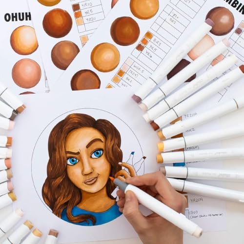 Ohuhu Skin Tone Alcohol Markers Brush Tip - 36 Portrait Skin Color Markers for Artist Adults Coloring Illustration - Chisel and Brush Dual Tips - Honolulu - Refillable - AP Certificated - Image 2