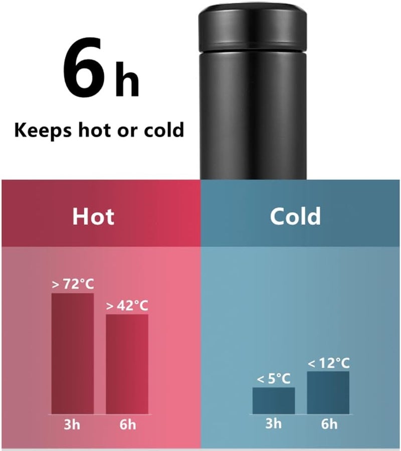 Milepetus Glass Liner Vacuum Flask Stainless Steel Water Bottle Insulated Travel Coffee Mug,11oz,9oz Available(11oz, Stainless Steel) - Image 2