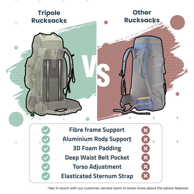 Tripole Colonel Pro Metal Frame Rucksack Front Opening Detachable Bag Rain Cover 3 Year - Image 5