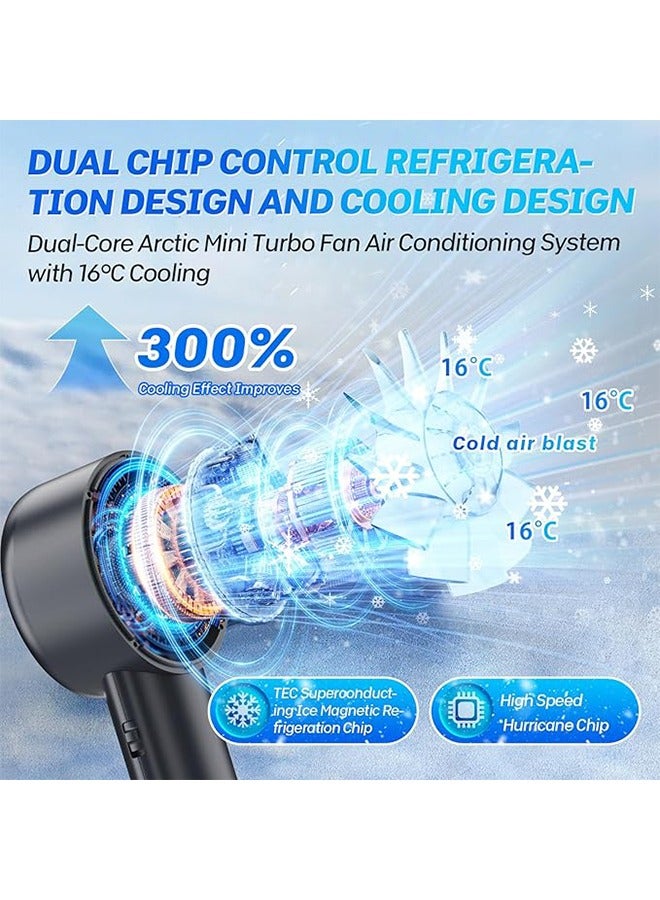 Sthxyfaith Portable Handheld Ice Fan, Turbo Cooling Fans,100 Gear Hurricane Wind, ANC Silent Motor, Digital Display, USB C Rechargeable, Mini Icy Personal Electric Fan for Outdoor & Indoor (Black) - Image 5