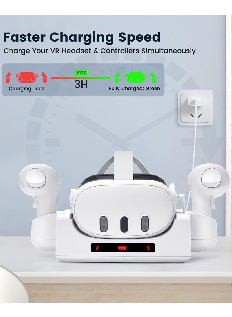 Charging Dock for Oculus/Meta Quest 3, Compact Charging Station for VR Headset Controllers with 2 Rechargeable Batteries, LED Display, Desk and Wall Mount Charger Display Stand - Image 2