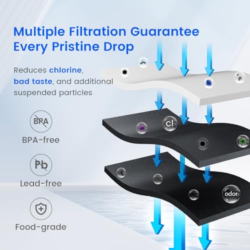 Waterdrop EDR4RXD1 Replacement for EveryDrop® Filter 4, Whirlpool® UKF8001, 4396395, Maytag® UKF8001AXX-200, UKF8001AXX-750, WD-F07, Refrigerator Water Filter, 3 Filters (Package May Vary) - Image 4