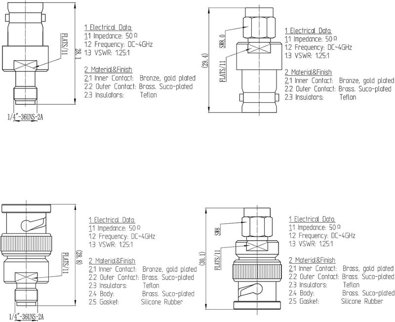 onelinkmore BNC to SMA Coax Adapter for Baofeng UV-5R Ham Radio, HT Antenna, Scanner, SDR Dongle - Image 4