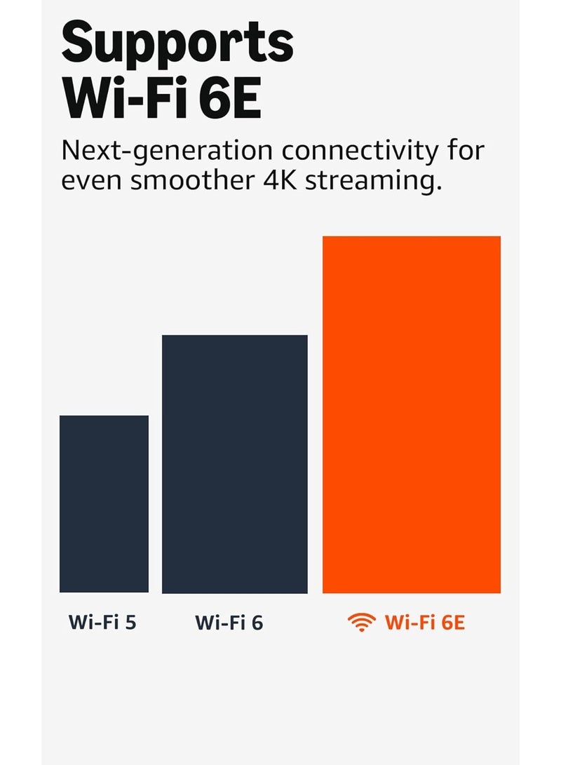 Amazon Publishing Fire TV Stick 4K Max (Newest gen), supports Wi-Fi 6E, Ambient Experience, find TV programmes faster with Alexa+ - Image 5