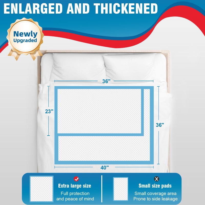 BIGGMED Tear-Resistant Incontinence Bed Pads 40'' x 36'' (50 Count ) with 130 Gram Heavy Duty Disposable Underpads Chucks Pads for Adults, Kids & Elderly | Protection Pads for Bed, Sofa, and Chair - Image 2