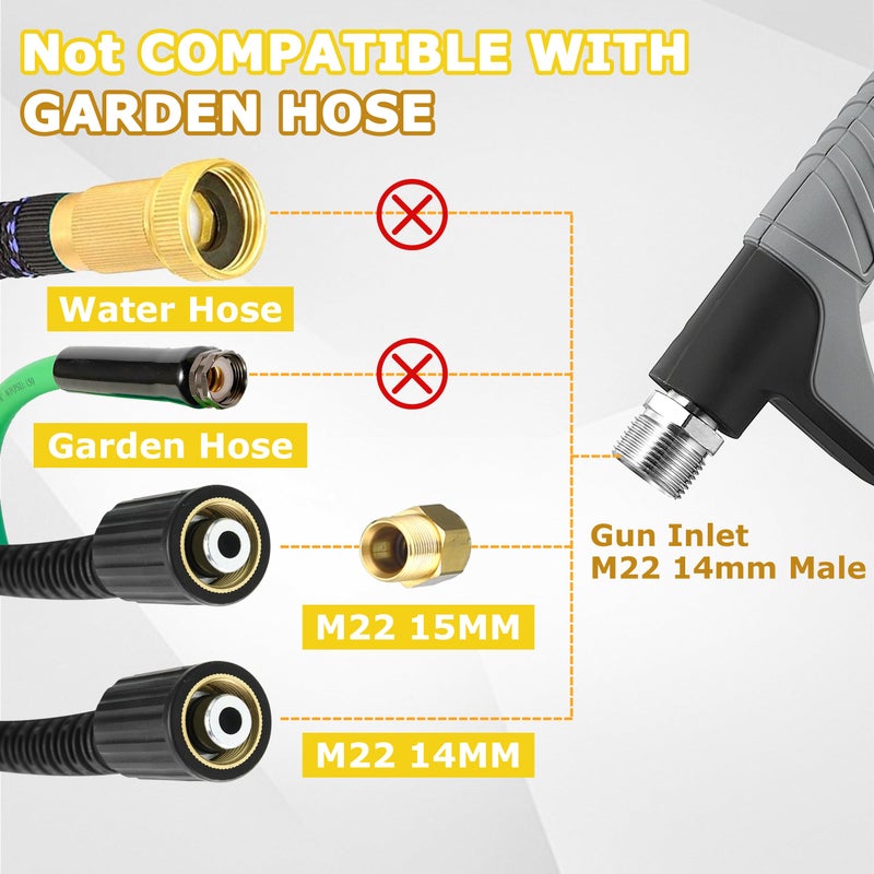M MINGLE Concentrate Foam Cannon with Pressure Washer Gun, Ready-to-Use Mini Soap Cannon with 5 Nozzle Tips, 1/4" Quick Connect for Thick Sudsy Wash - Image 5