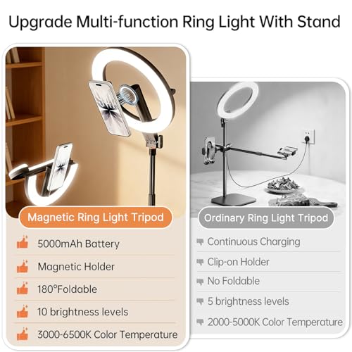 Stjiatu Magnetic Overhead Phone Mount with 10” Ring Light, 5000mAh Flexible Articulating Circle Lamp Table Tripod, iPhone Stand for Video Recording Cooking Nail, Zoom Meeting, Live Streaming Tiktok - Image 3
