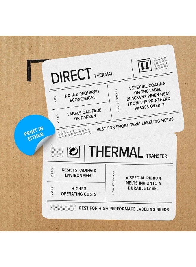 ZEBRA Technologies ZD421 Direct Thermal Printer (203 dpi) with USB, USB Host, Modular Connectivity Slot, and BTLE5 – High-Performance Label Printer for Logistics, Manufacturing, Retail, and Healthcare Applications - Image 3