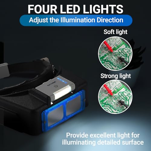 YOCTOSUN Magnifying Glasses with Light for Close Work, Rechargeable Headband Magnifier with 4 Lenses 1.5X-3.5X, Hands Free Magnifying Glass Visor for Jewelers, Crafts, Hobby - Image 5