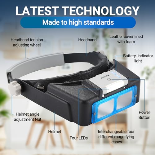 YOCTOSUN Magnifying Glasses with Light for Close Work, Rechargeable Headband Magnifier with 4 Lenses 1.5X-3.5X, Hands Free Magnifying Glass Visor for Jewelers, Crafts, Hobby - Image 2
