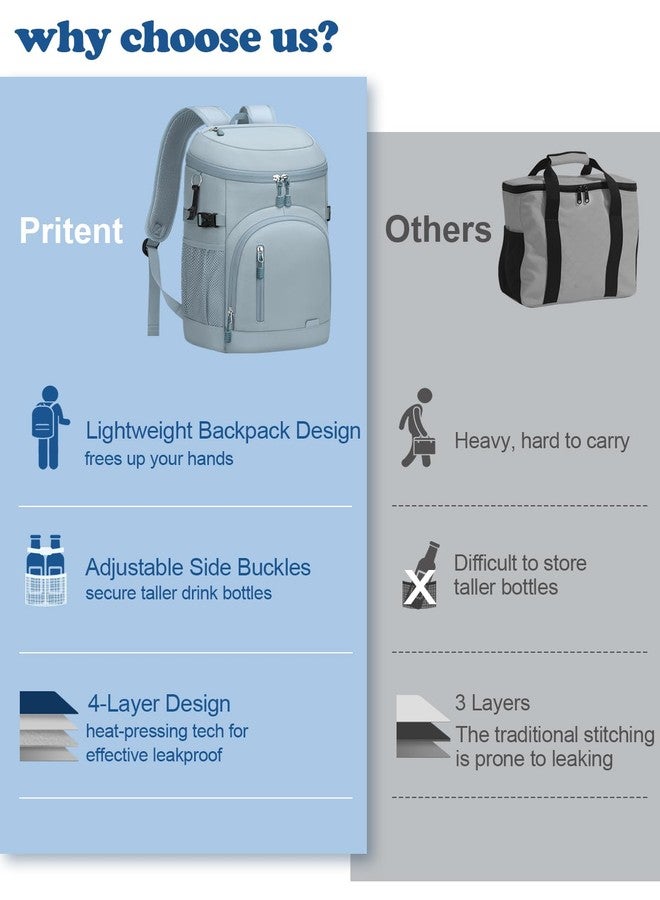 Pritent Cooler Backpack Insulated Waterproof,30 Cans Backpack Coolers Leakproof Lunch Backpack for Men Women Portable Soft Cooler Bag for Beach Camping Travel Picnic, Blue - Image 4