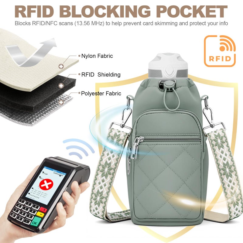 SYTRAH Water Bottle Carrier Bag with Strap, Water Bottle Purse with Phone Pocket 40oz, Insulated Crossbody Bags for Walking Hiking Antique Green - Image 5