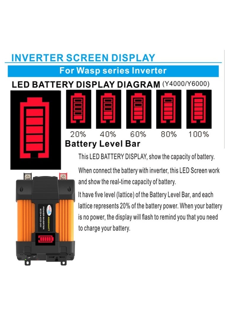 Generic Little Wasp 12V to 220V 4000W Car Power Inverter with LED Display & Dual USB  - Image 5