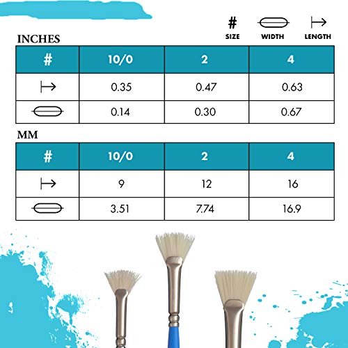 Princeton Select Artiste Paintbrush, Size 2, Blue - Image 3