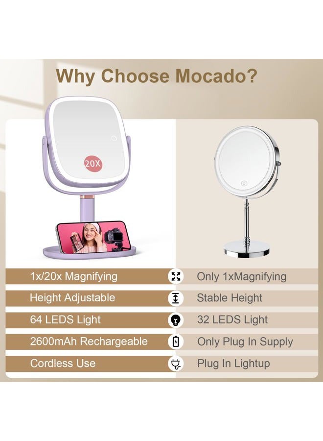 Mocado Makeup Mirror with Lights, 1X/20X Magnifying Mirror with Light, Vanity Mirror with 3 Colors Lights, Height Adjustable Lighted Makeup Mirror, Double Sided 360°Rotation, Memory Function (Purple) - Image 2