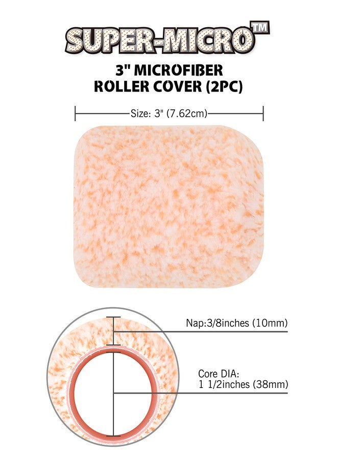 ROLLINGDOG 3" Small Paint Roller Cover Refills, 3/8" Nap for Wall Ceiling House Painting (Pack of 2) - Image 3