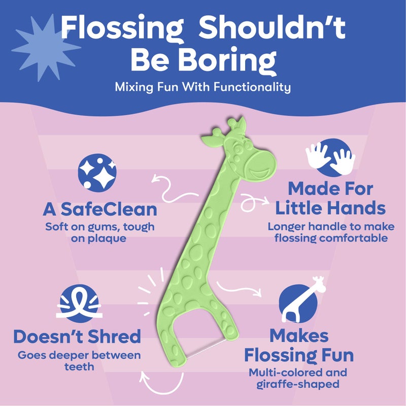 SmartLifeco Eco-Friendly Kids Flossers (100ct) - The Original Straw Wheat Dental Floss Picks For Children, Fluoride & PFA Free, Toothpick Flossing Sticks For Toddler Teeth, No Shred Thread, Unflavored - Image 3