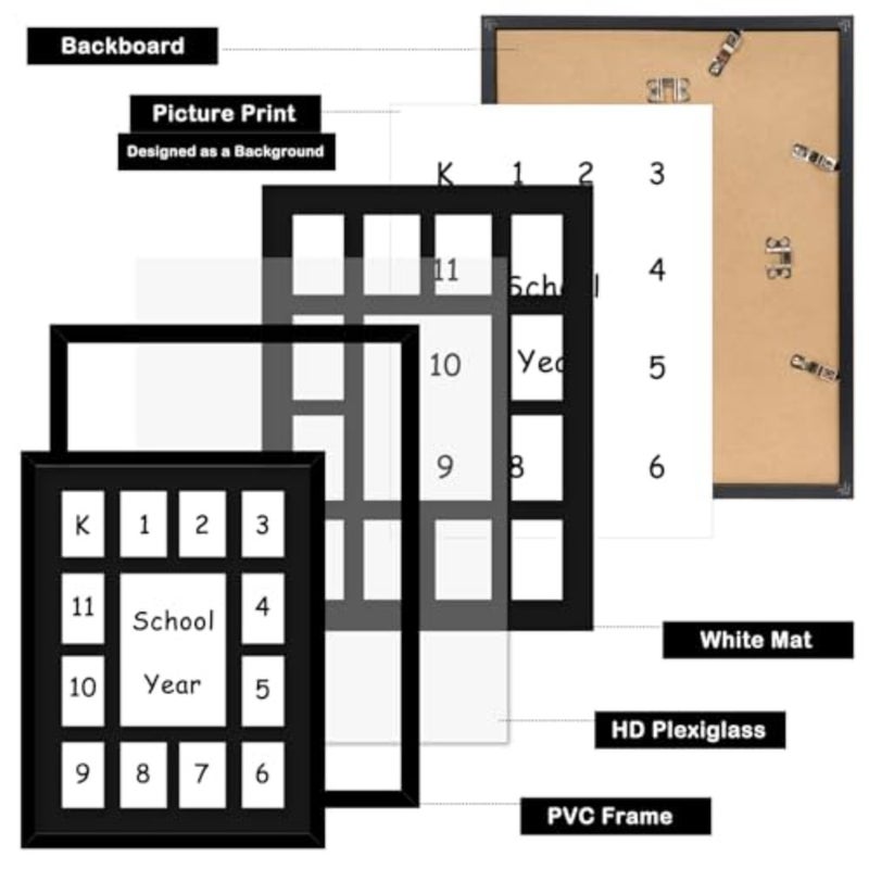 12x16 School Years Picture Frame K-12, Display One 5x7 Photo and Twelve 2.5x3.5 Pictures, Graduation Photo Collage Black Frame with Mat and Plexiglass for Wall hanging, Black Mat, Black - Image 4